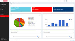 Bosch Müşteri Portalına yeni modül : TEMpo (Test Equipment Management Portal)