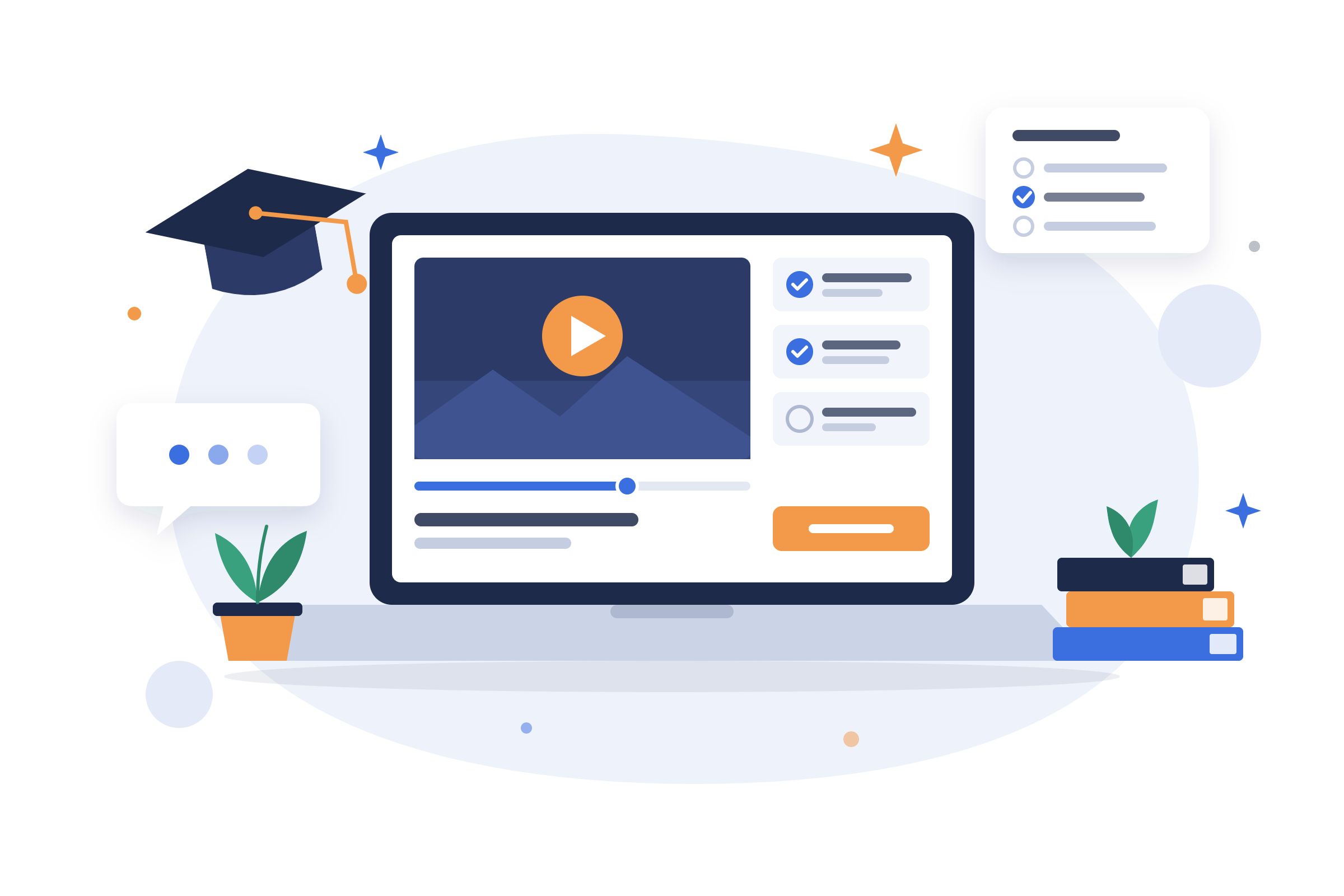E-Öğrenme (E-Learning) başka bir deyişle LMS