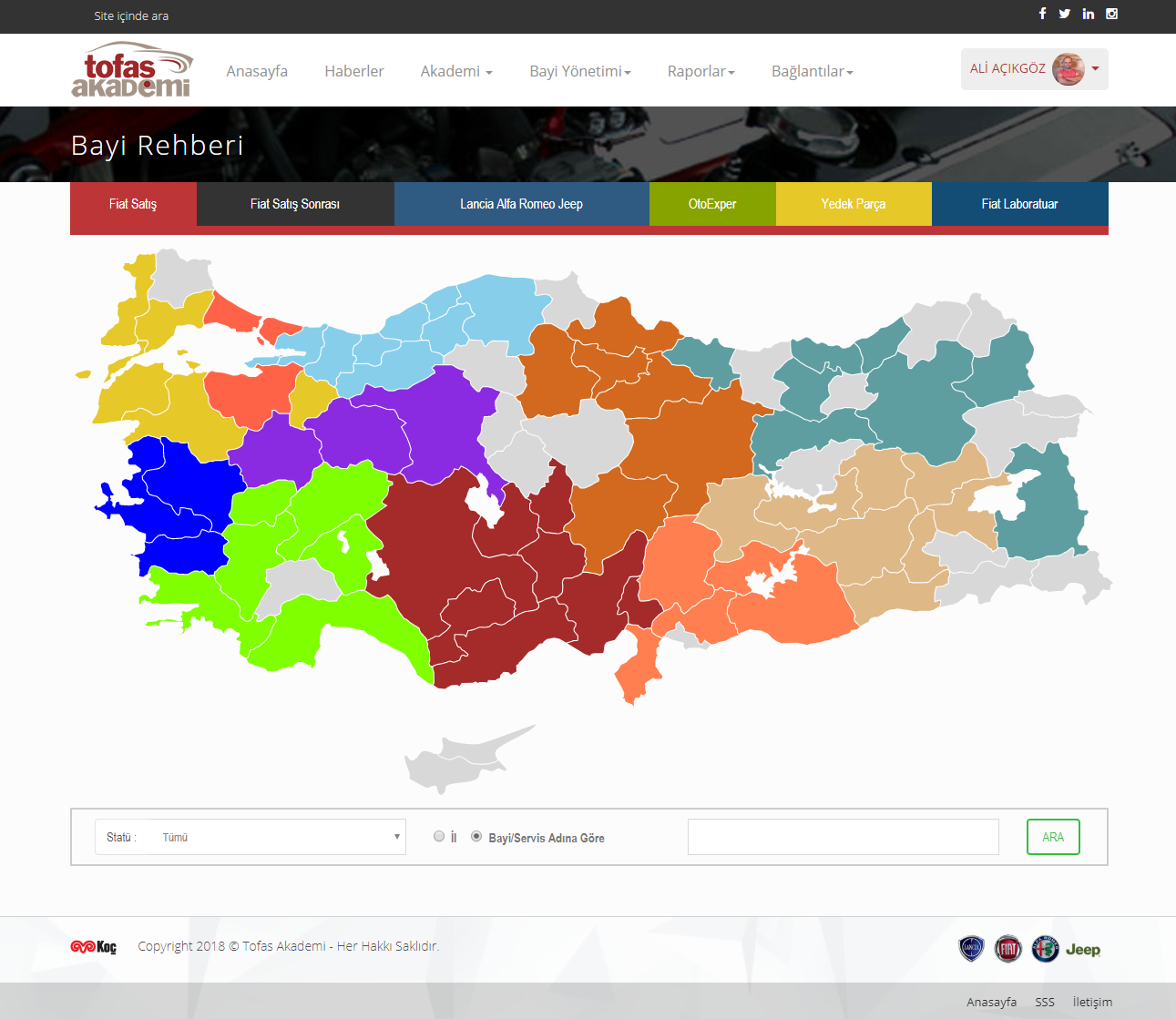Tofaş Akademi Bayi Rehberi