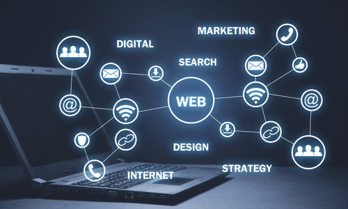 Corporate web application development
